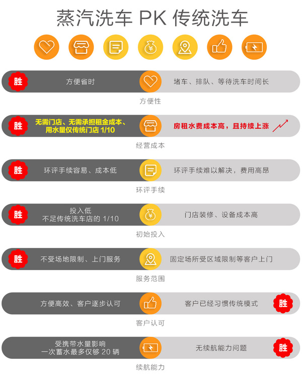 乾港集團 乾港集團