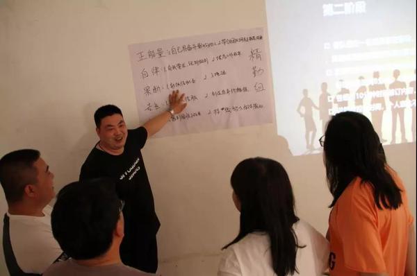 乾港集團 乾港集團